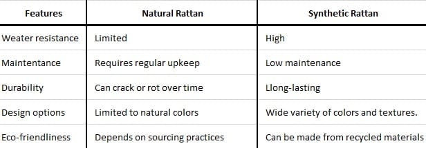 synthetic rattan weaving material